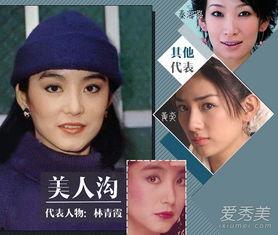 明星唇珠图片,性感嘟嘟唇的完美演绎